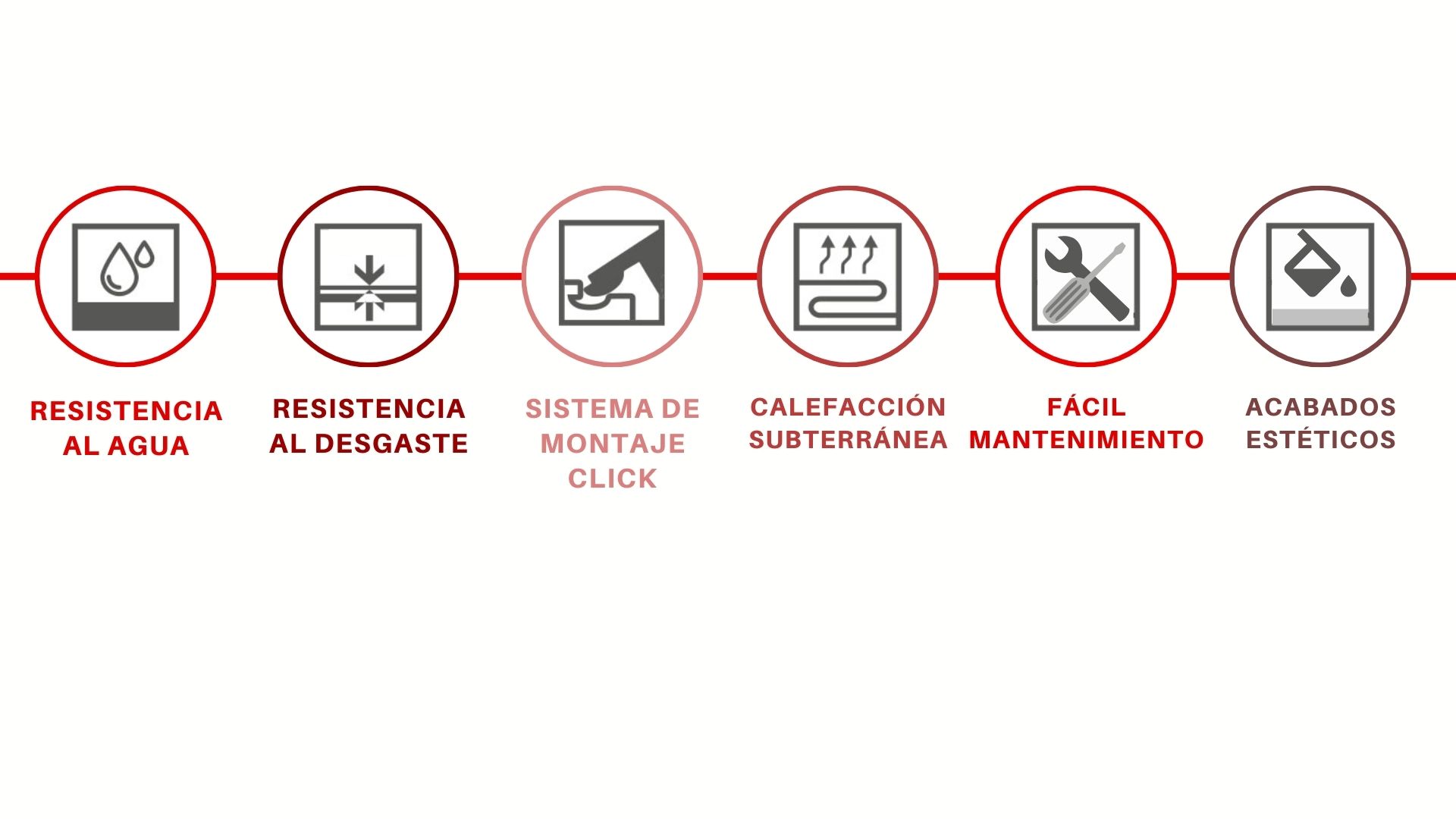 CARACTERÍSTICAS SUELOS