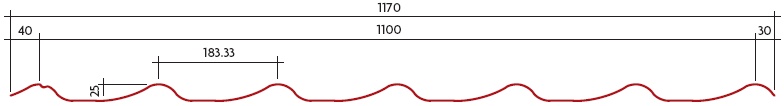 Cubierta Metálica Ondas